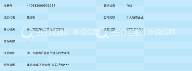 佛山市南海平地建国振动器厂 专业制造与技术创新的典范